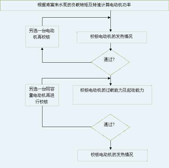 成都冯旭设计与咨询有限公司 图片