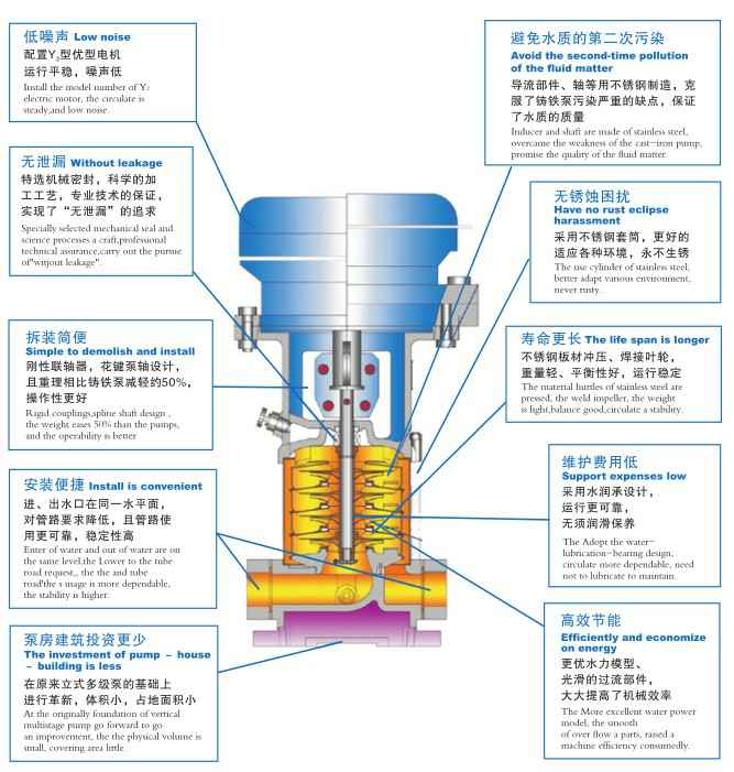 成都冯旭设计与咨询有限公司,佛山水泵厂,成都冯旭设计与咨询有限公司